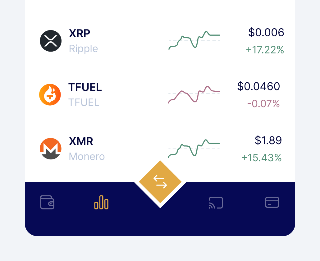 Mercantile mobile app market prices and charts screen.