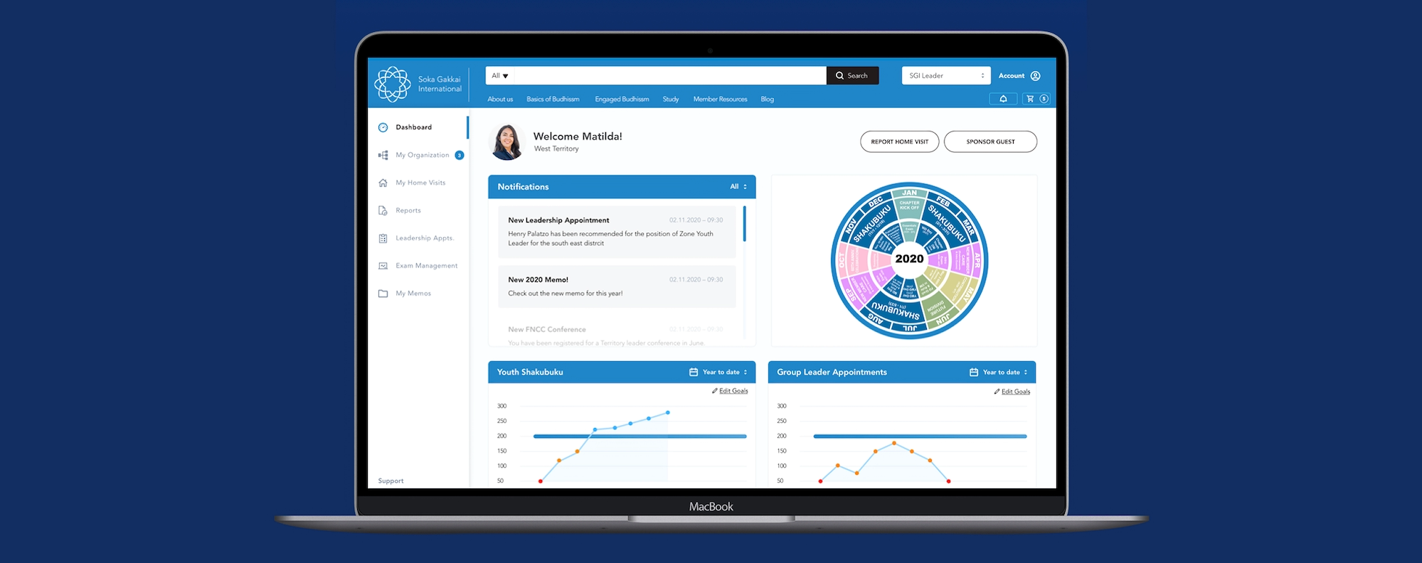 Laptop mockup displaying the SGI member portal dashboard.