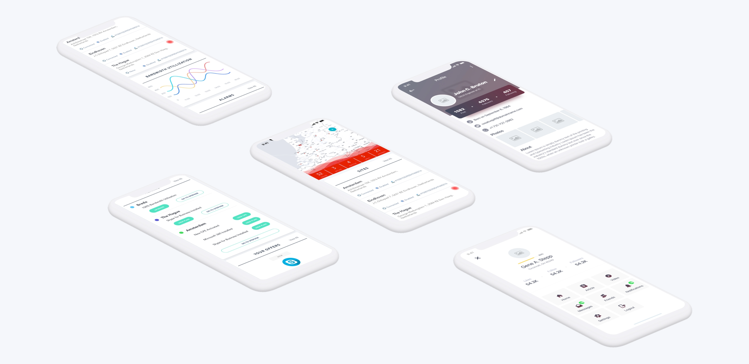 Vodafone dashboard with site metrics, map, and network-performance charts.